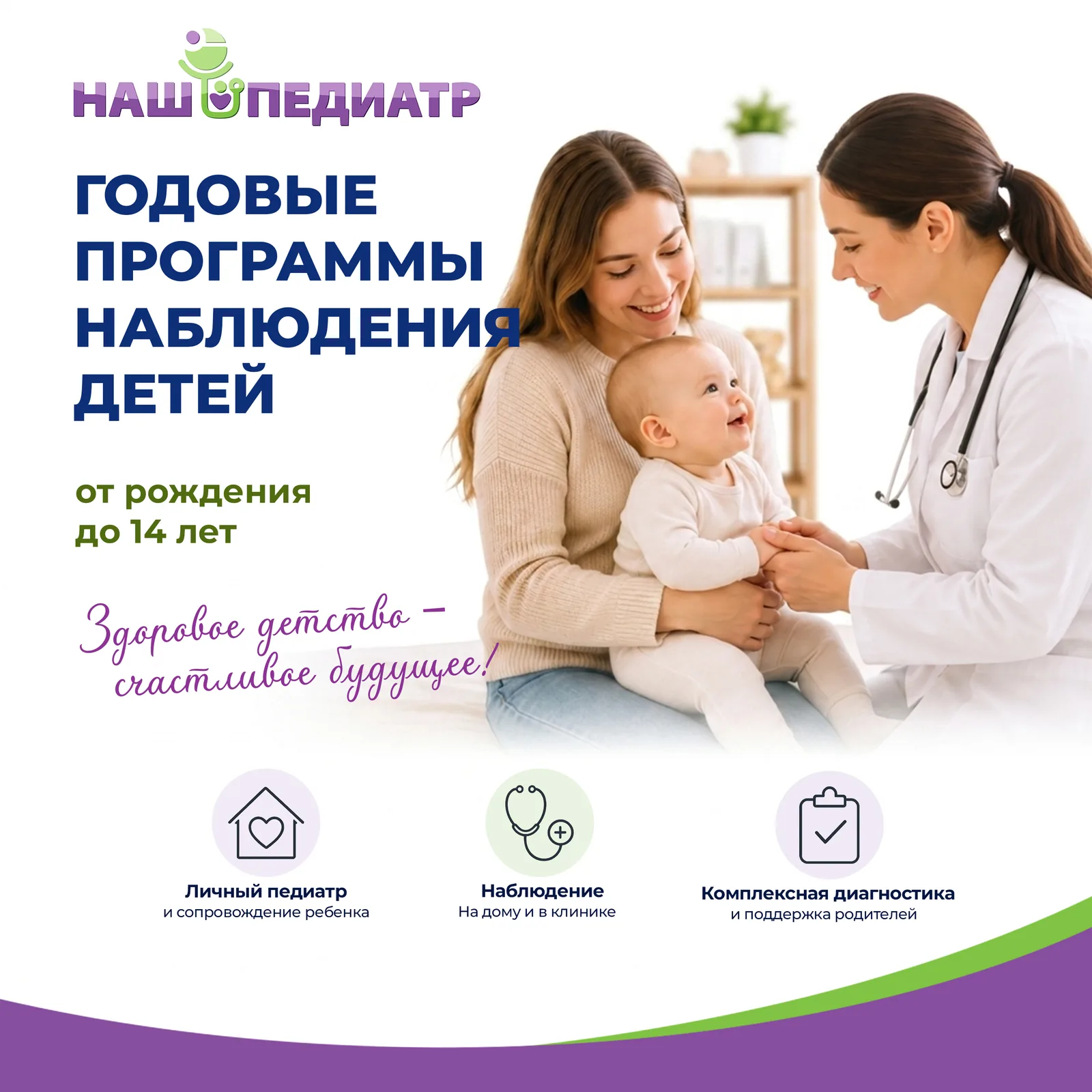 Годовые программы наблюдения детей